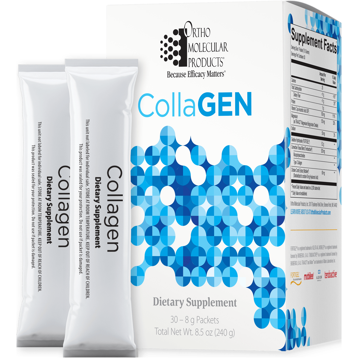 CollaGEN