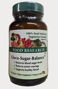 Gluco-Sugar-Balance