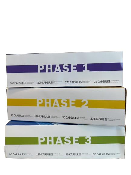 Gut Health Protocol: Phases 1-3